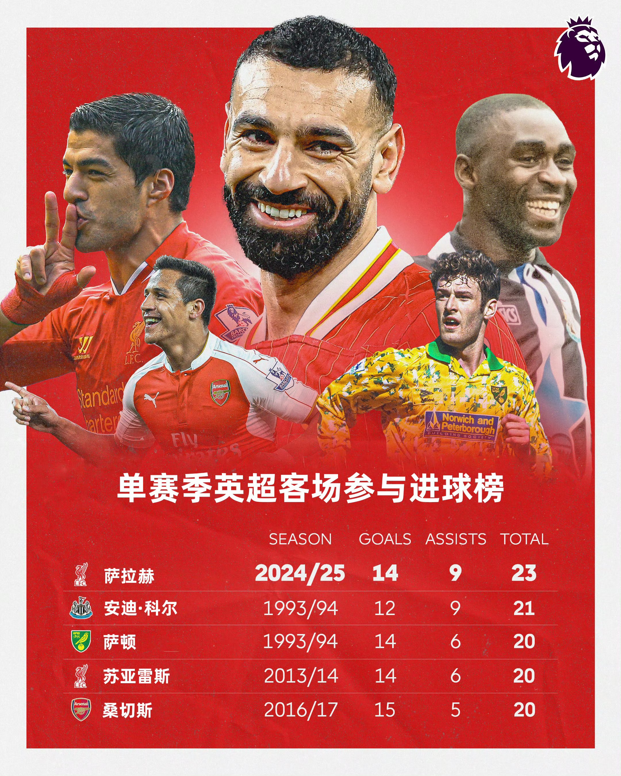 亚博体育官方网站-关于夺冠首场状态出色，雄鹿观众沸腾！，萨拉赫重返赛场气势如虹延续的信息-亚博体育官方网站